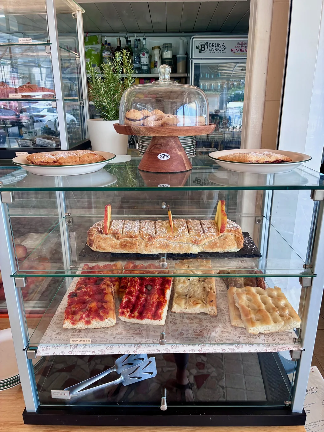 Display counter